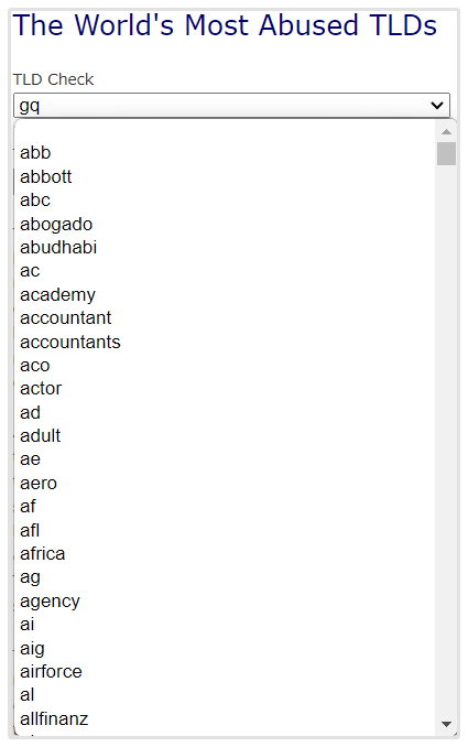 Lista desplegable de los TLD más abusados del mundo